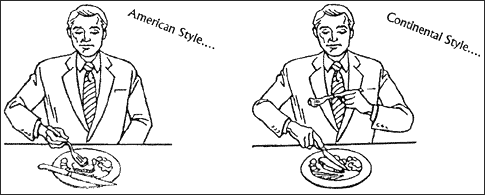 american vs european cutlery etiquette