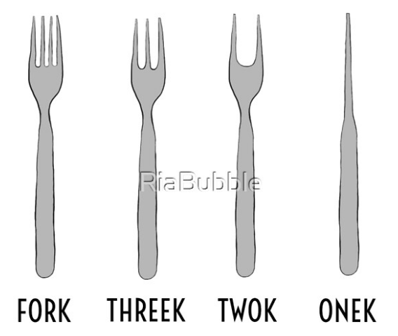 Fork Threek Twok Onek #forkmeme #forkthreektwokonek #threek #twok #one, Forks